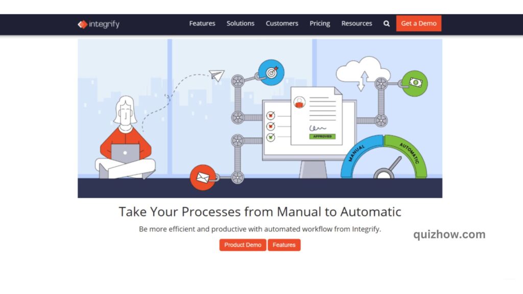 Best 18 Task Automation Tools for 2024