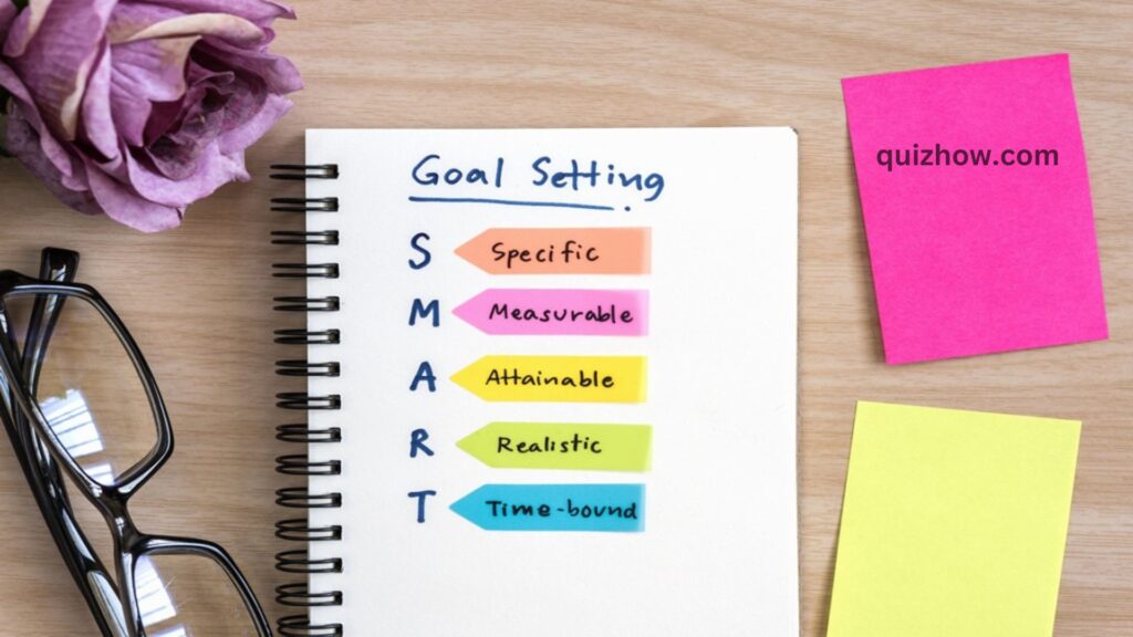 Mastering SMART Goals: Effective Strategies for 2024